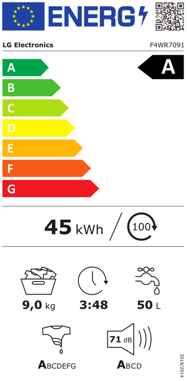 Energy Label