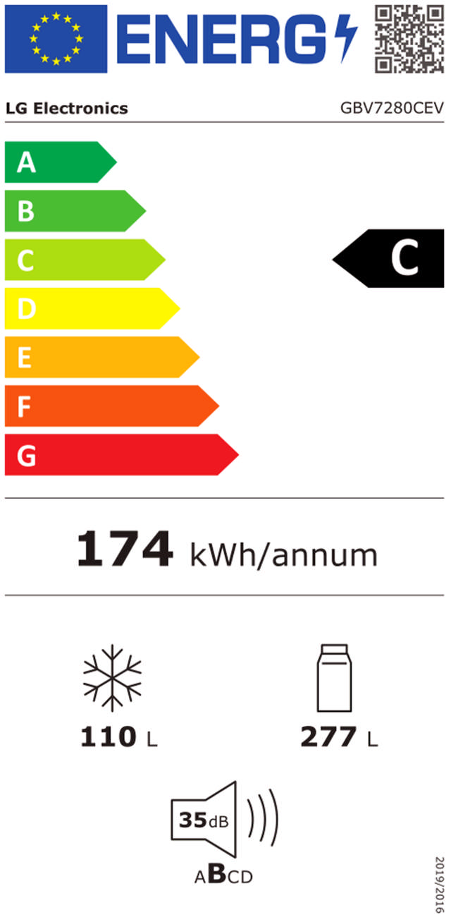 Energy Label