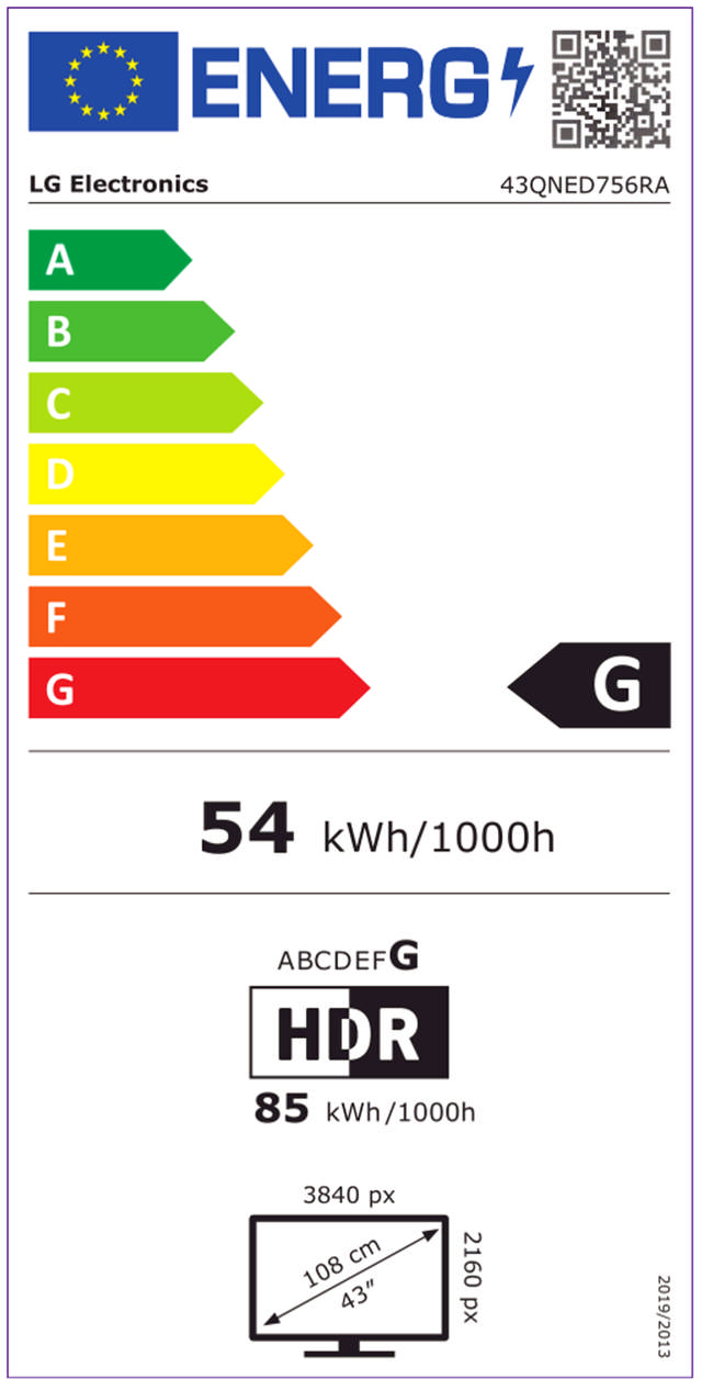 Energy Label