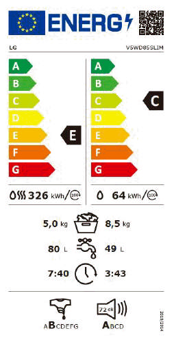 Energy Label