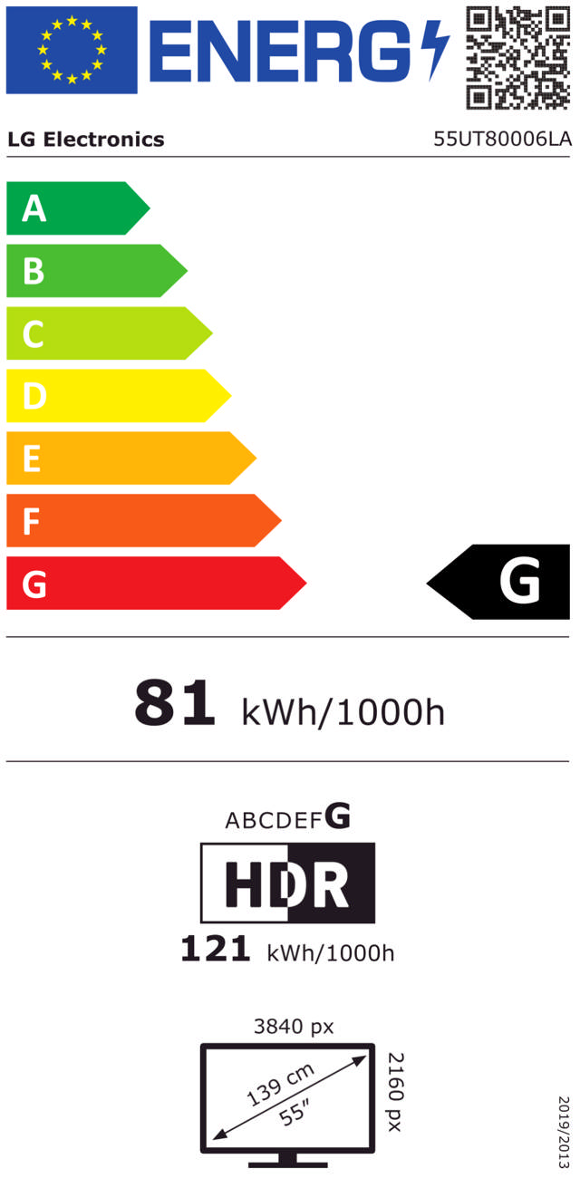 Energy Label