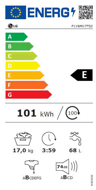 Energy Label