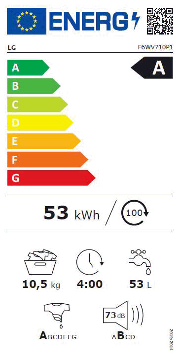 Energy Label