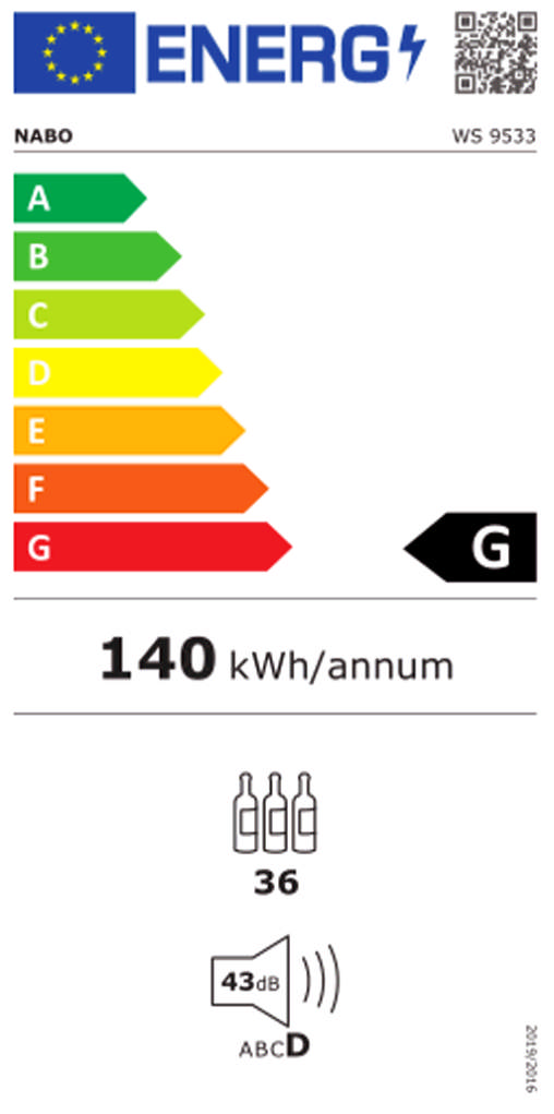 Energy Label
