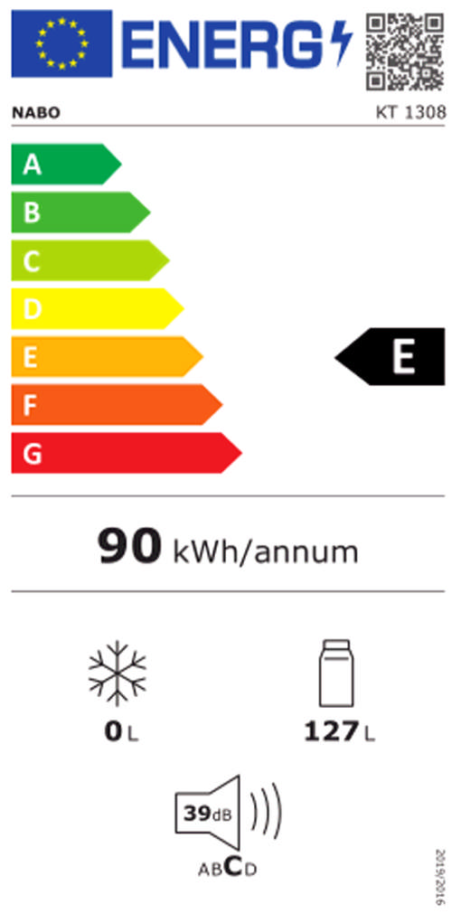 Energy Label
