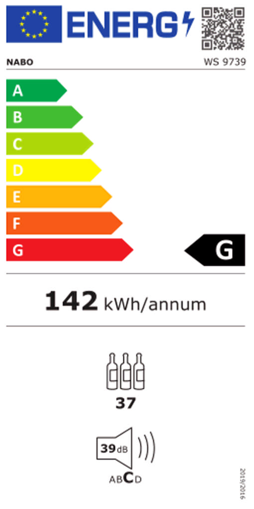 Energy Label