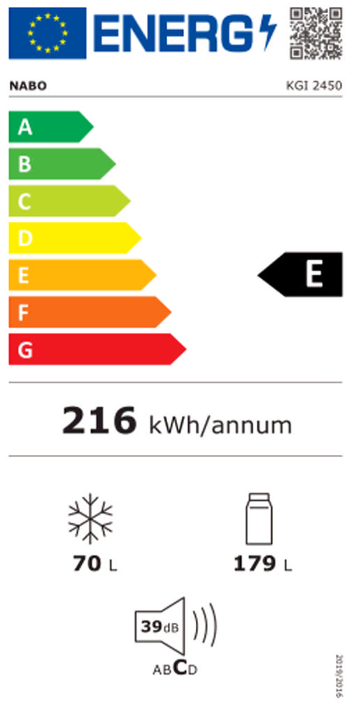 Energy Label