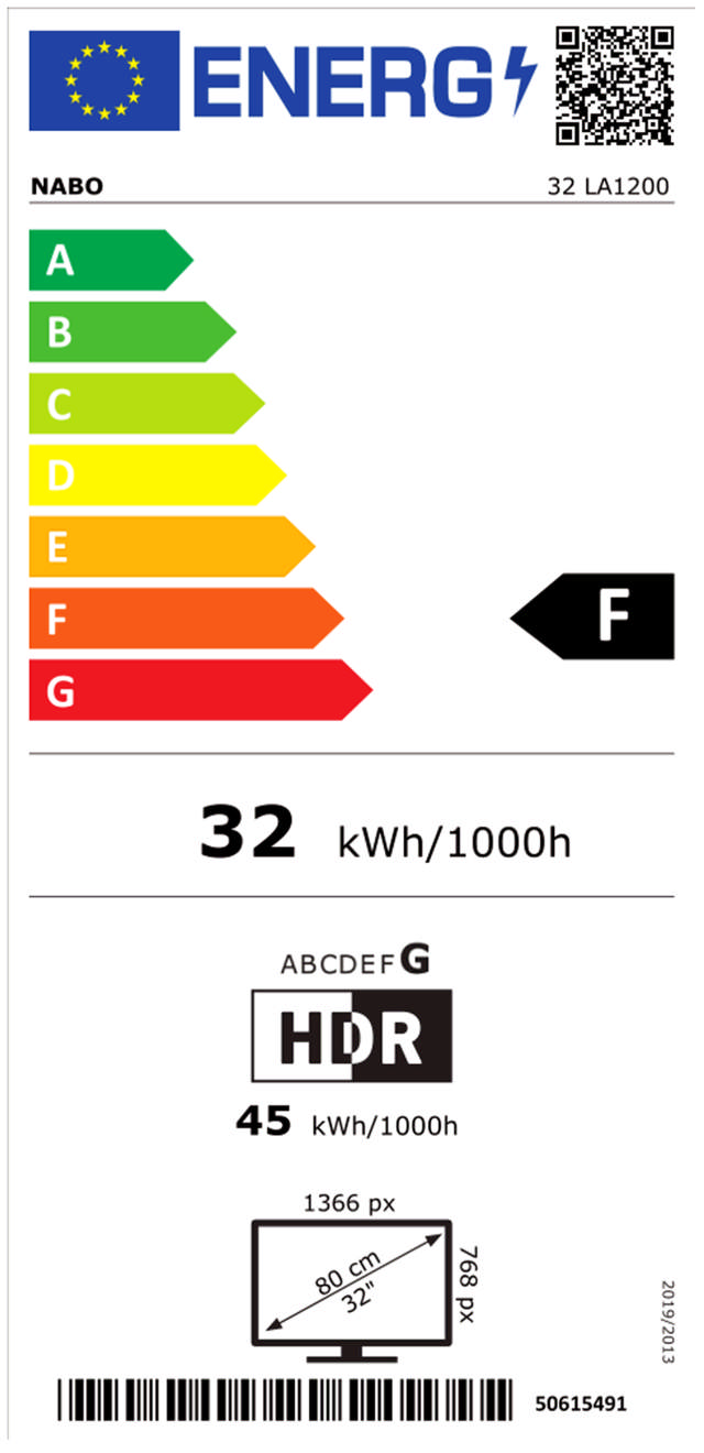 Energy Label