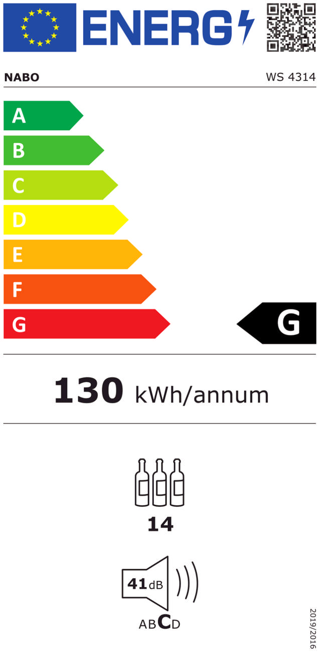 Energy Label