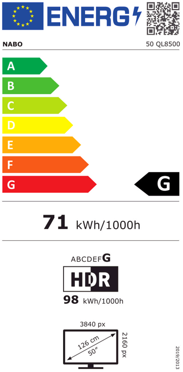 Energy Label