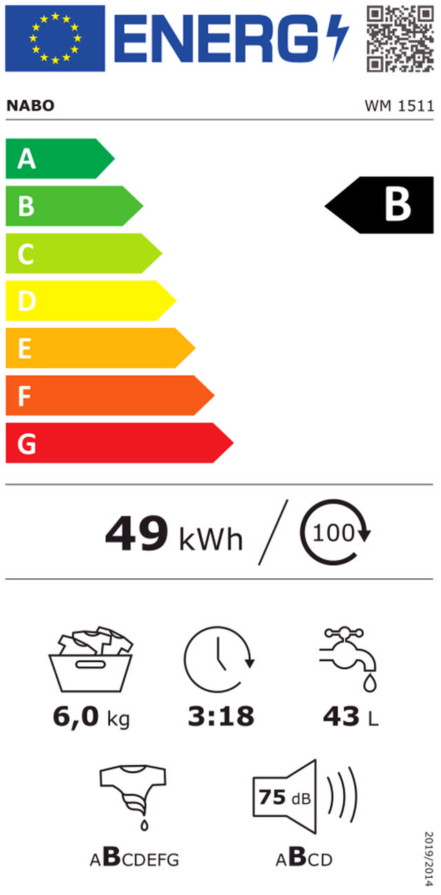 Energy Label