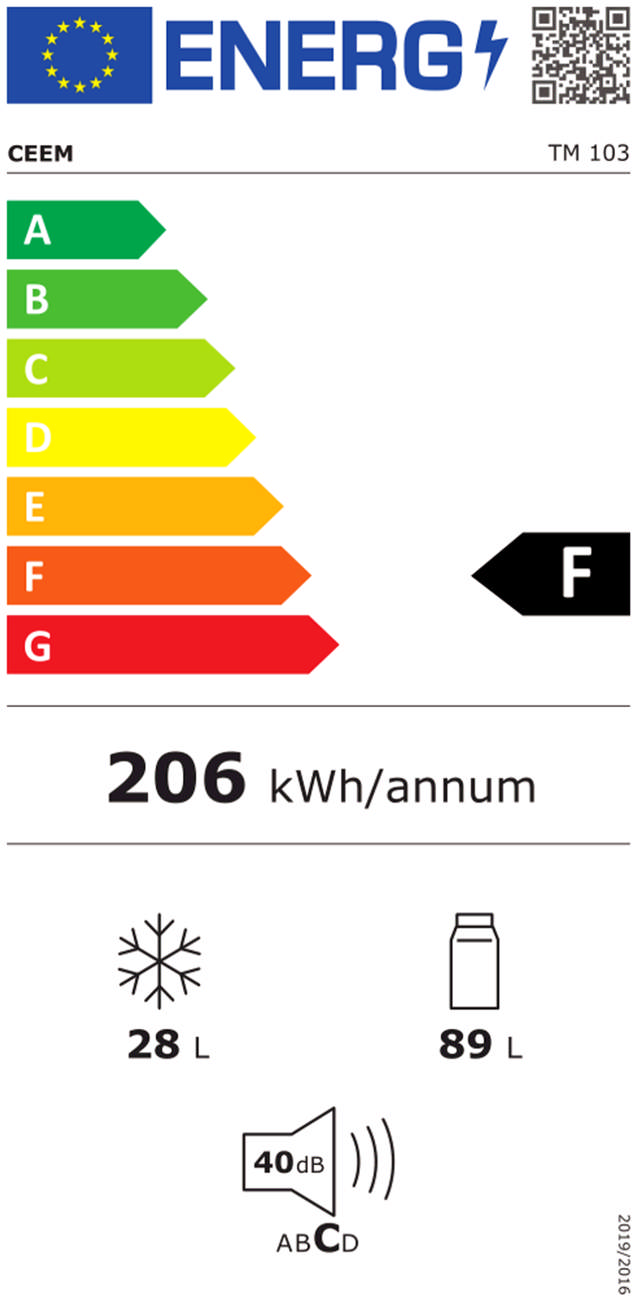 Energy Label