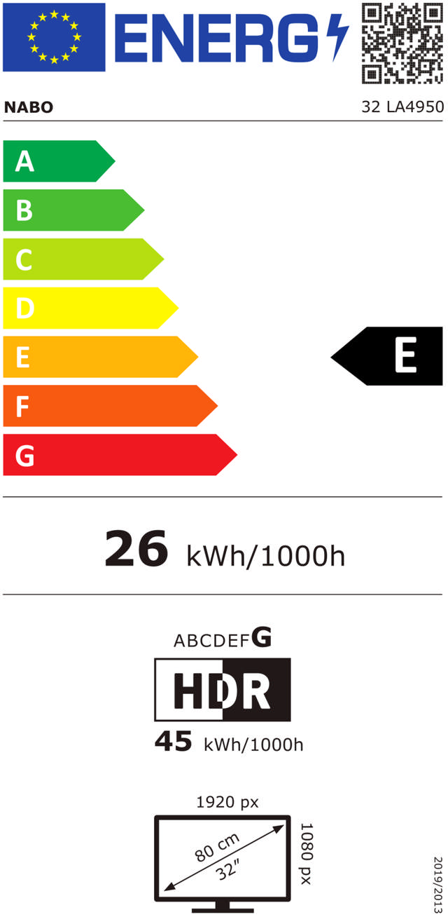 Energy Label