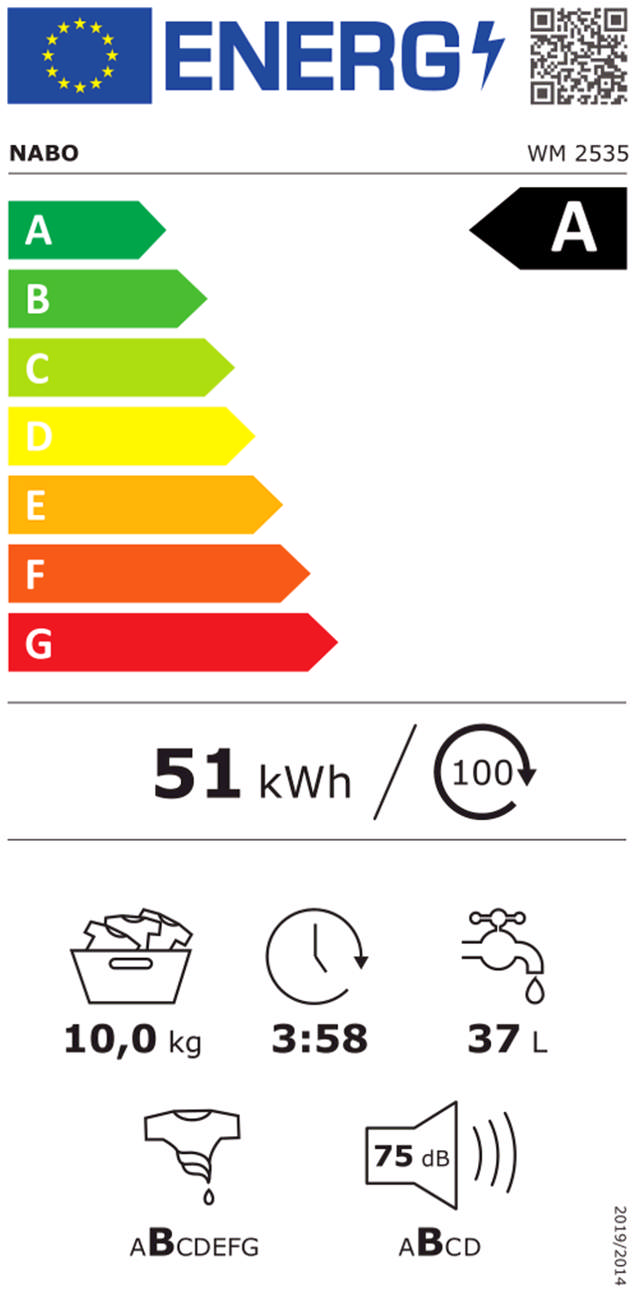 Energy Label