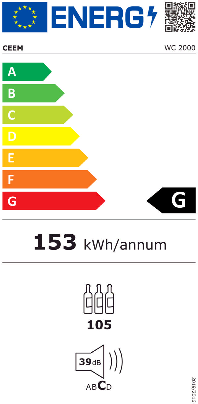 Energy Label