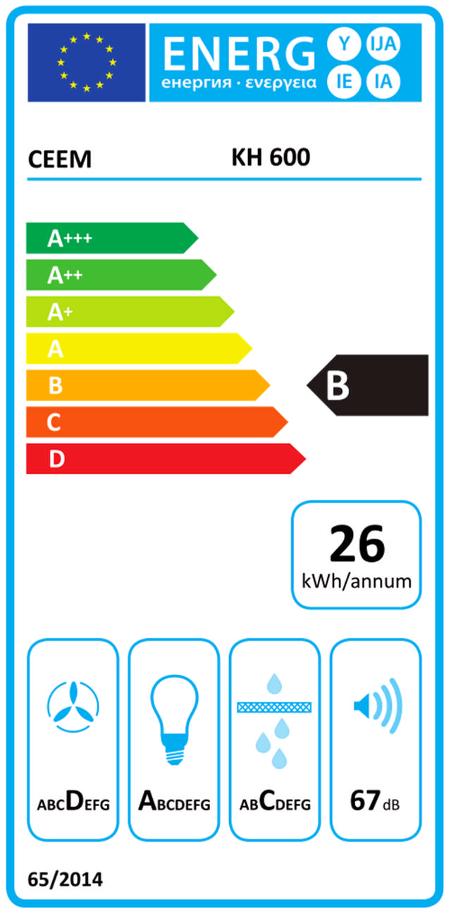 Energy Label