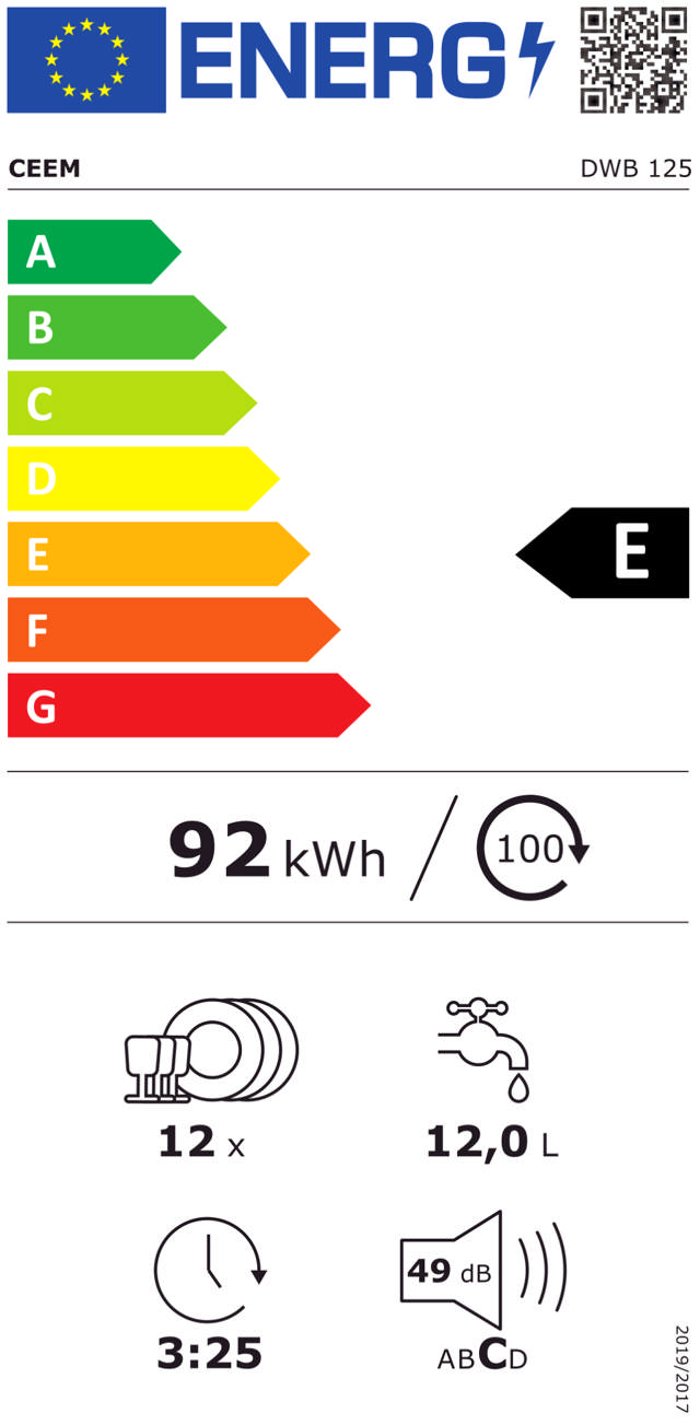 Energy Label