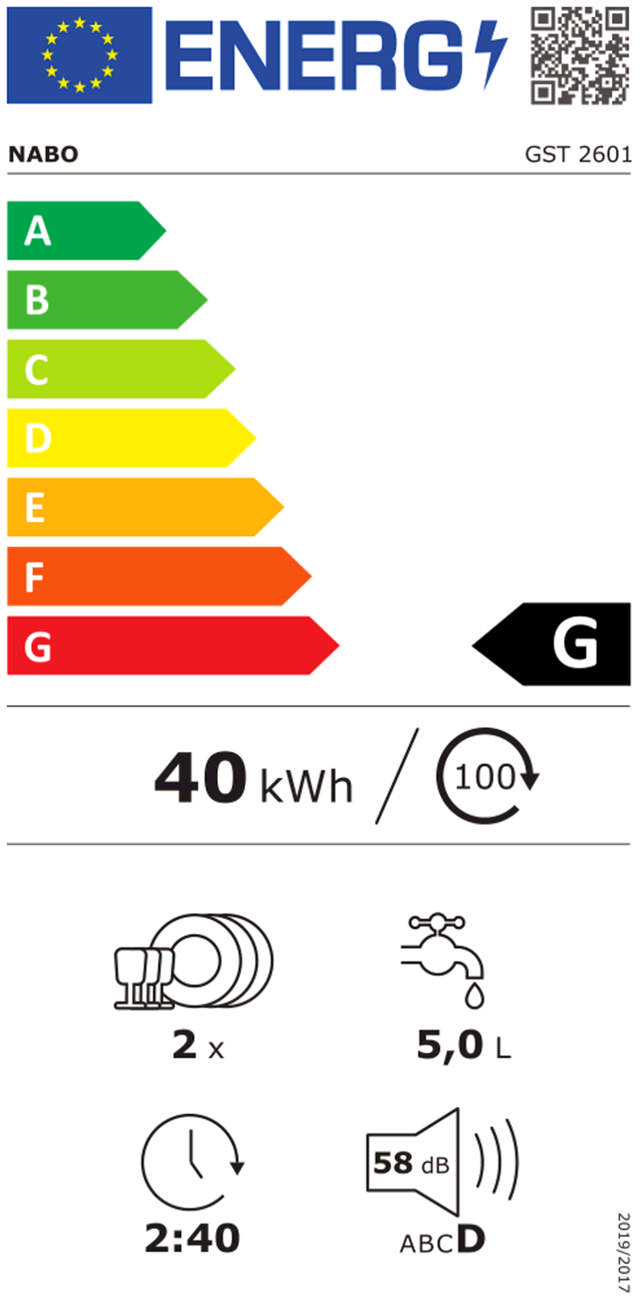 Energy Label