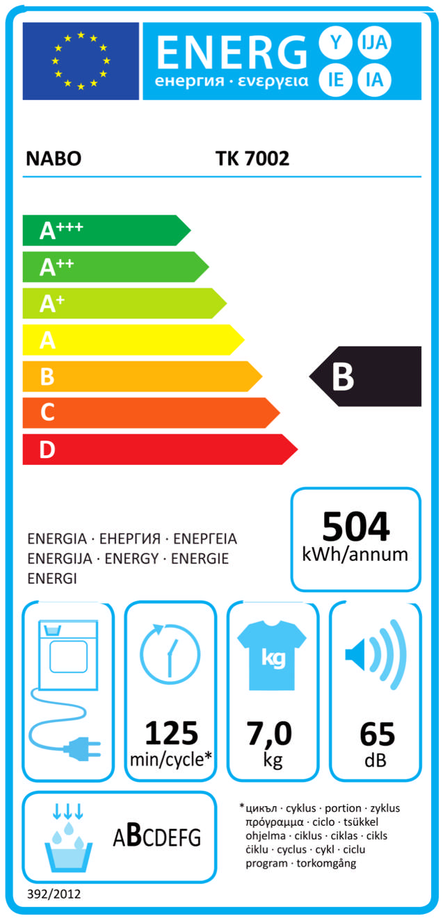 Energy Label