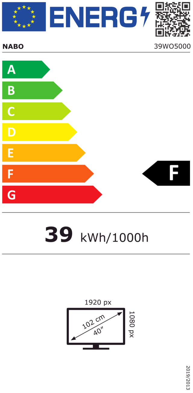 Energy Label