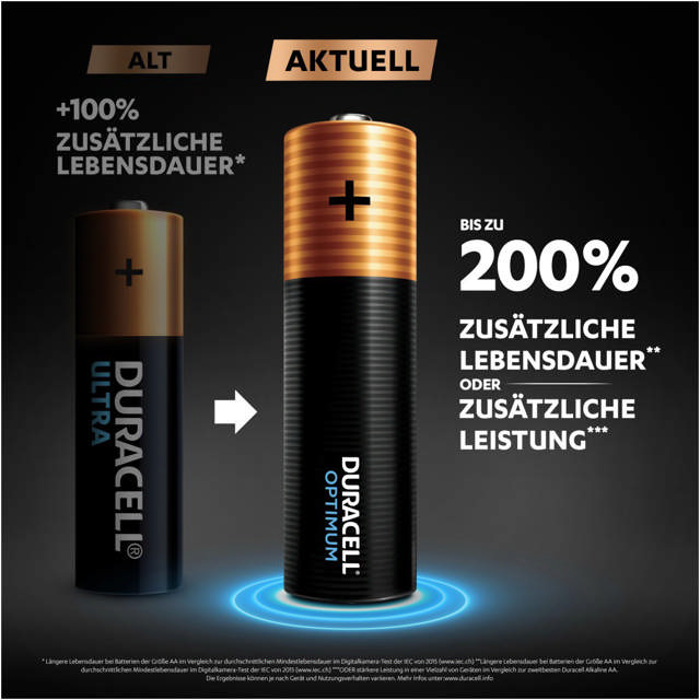 Duracell MN 1500 Optimum Mignon