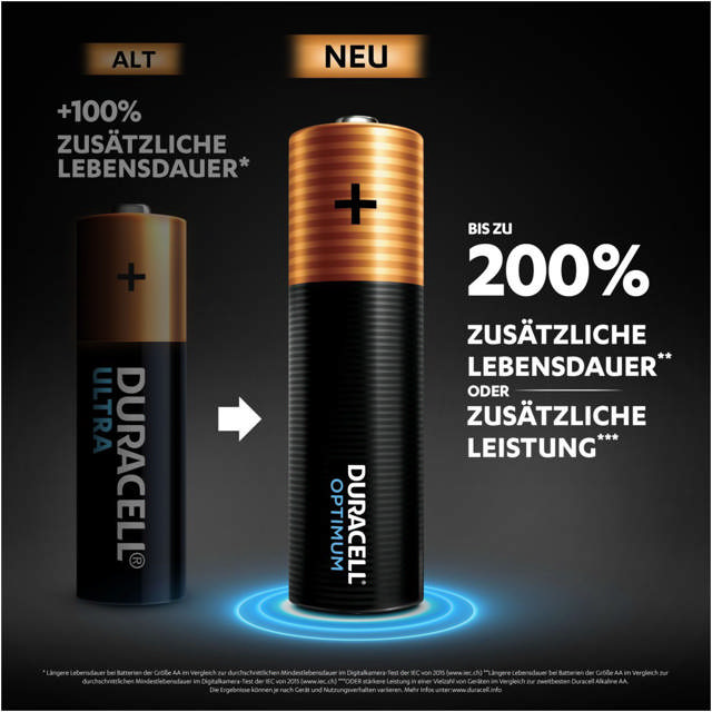 Duracell MN 1500 Optimum Mignon