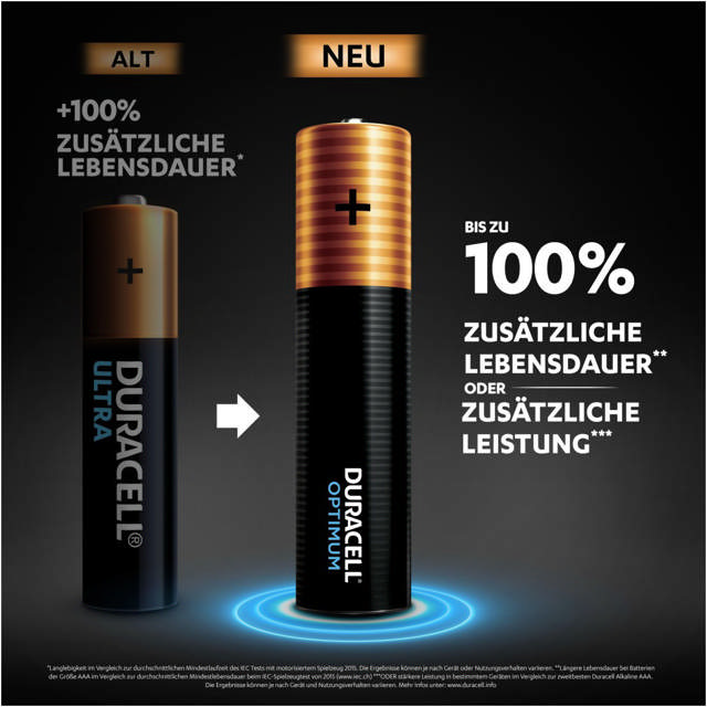 Duracell MN 2400 Optimum Micro