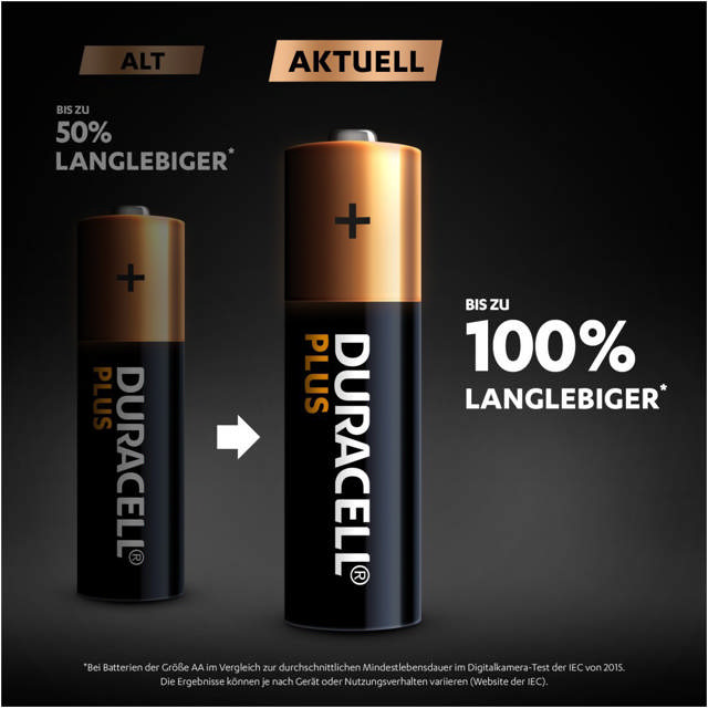 Duracell MN 1500 Plus ML Mignon